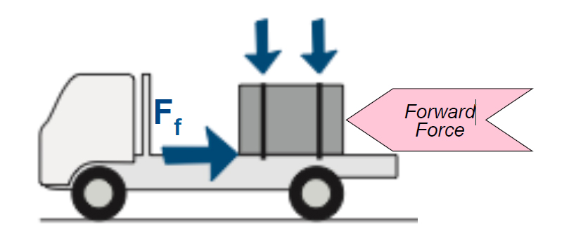 Background Tie-down Restraint