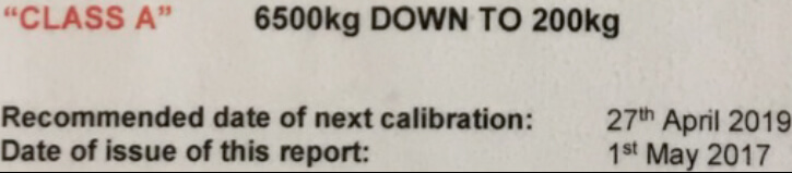 Equipment and Test Setup: Load Cell Calibration Certificate